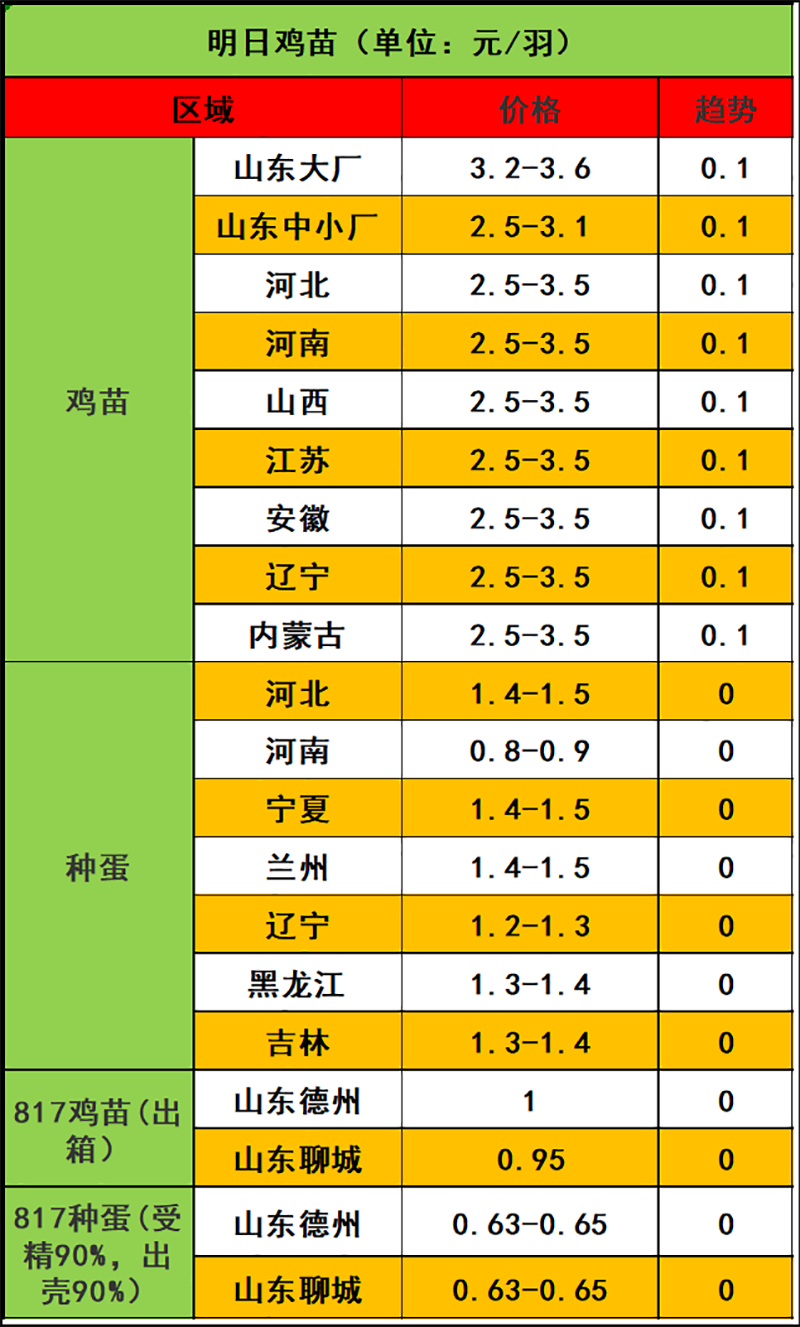 2024年1月17日市场行情
